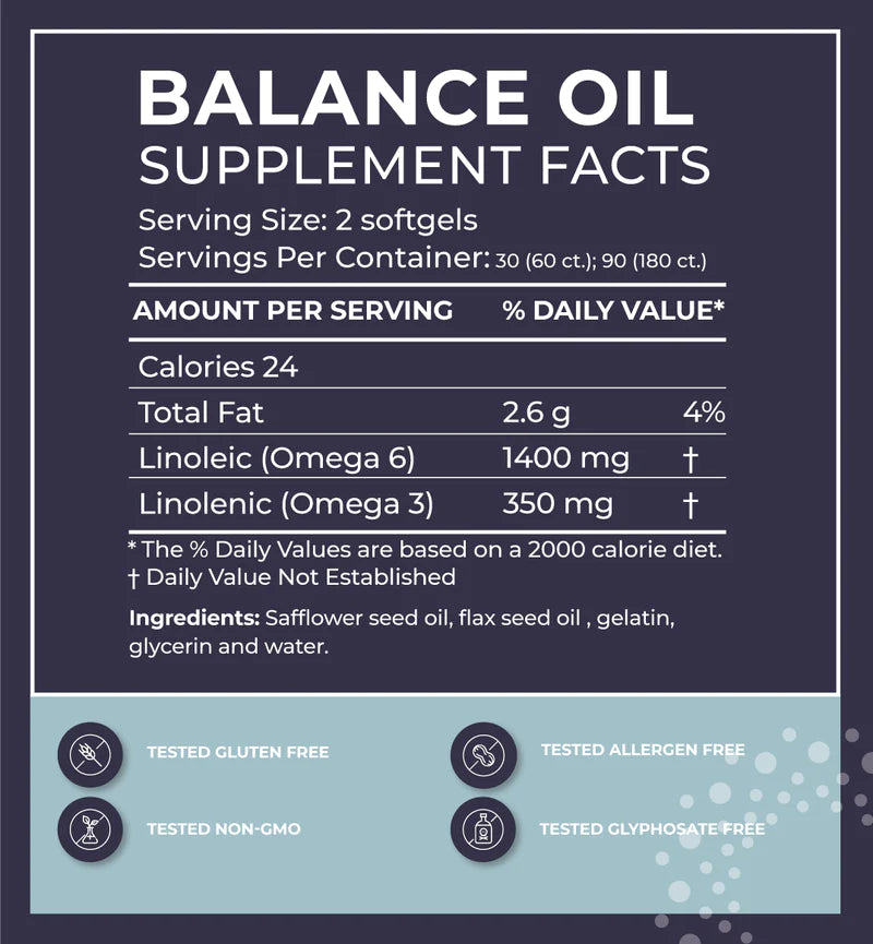 Balance Oil (Omega 6 + 3) Softgels