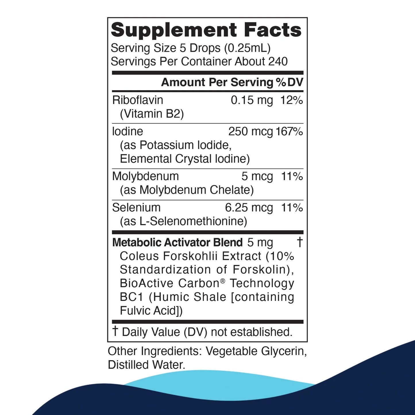 Metabolic Activator (59 ml)