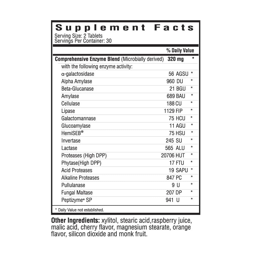Digestive Enzymes Chewable