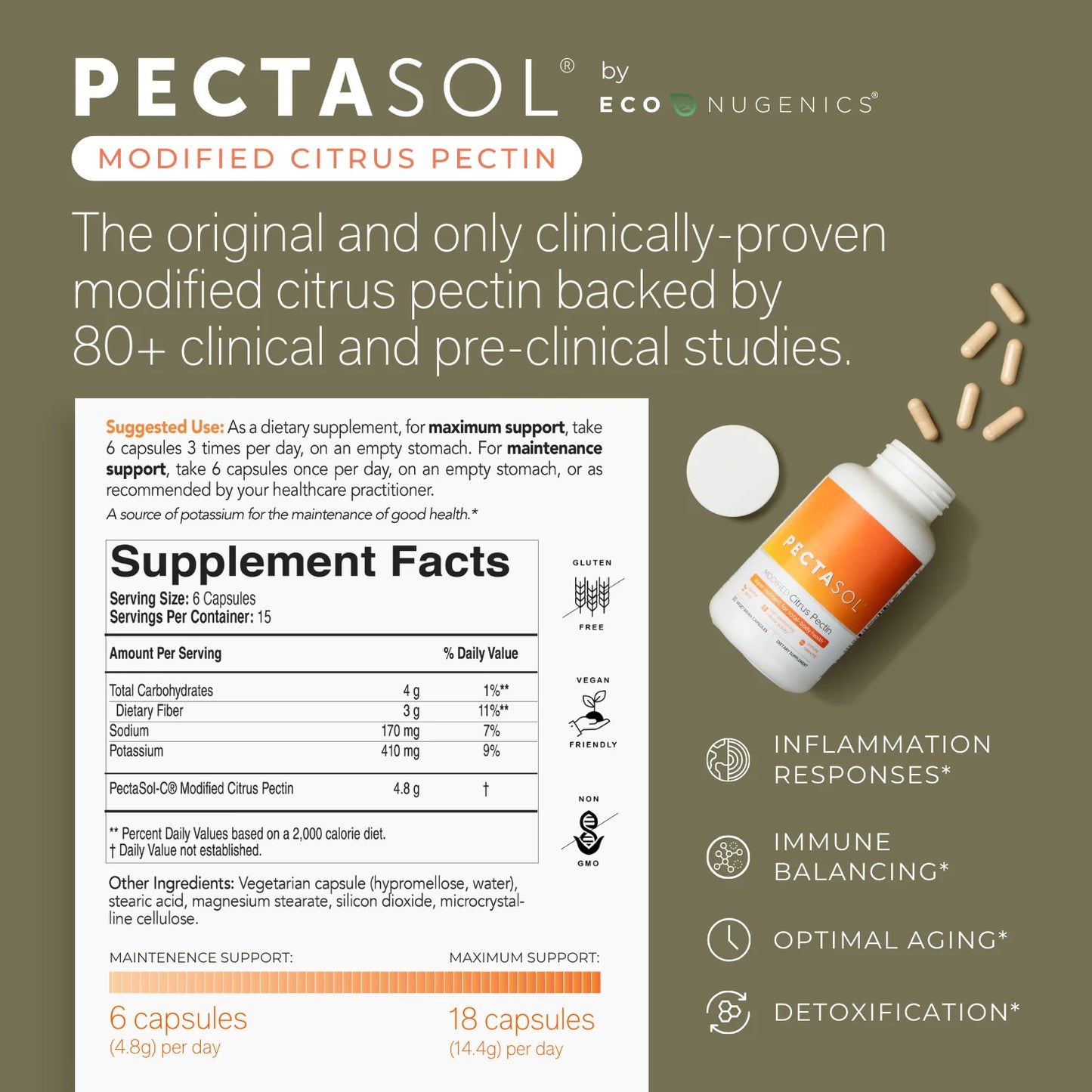 PectaSol