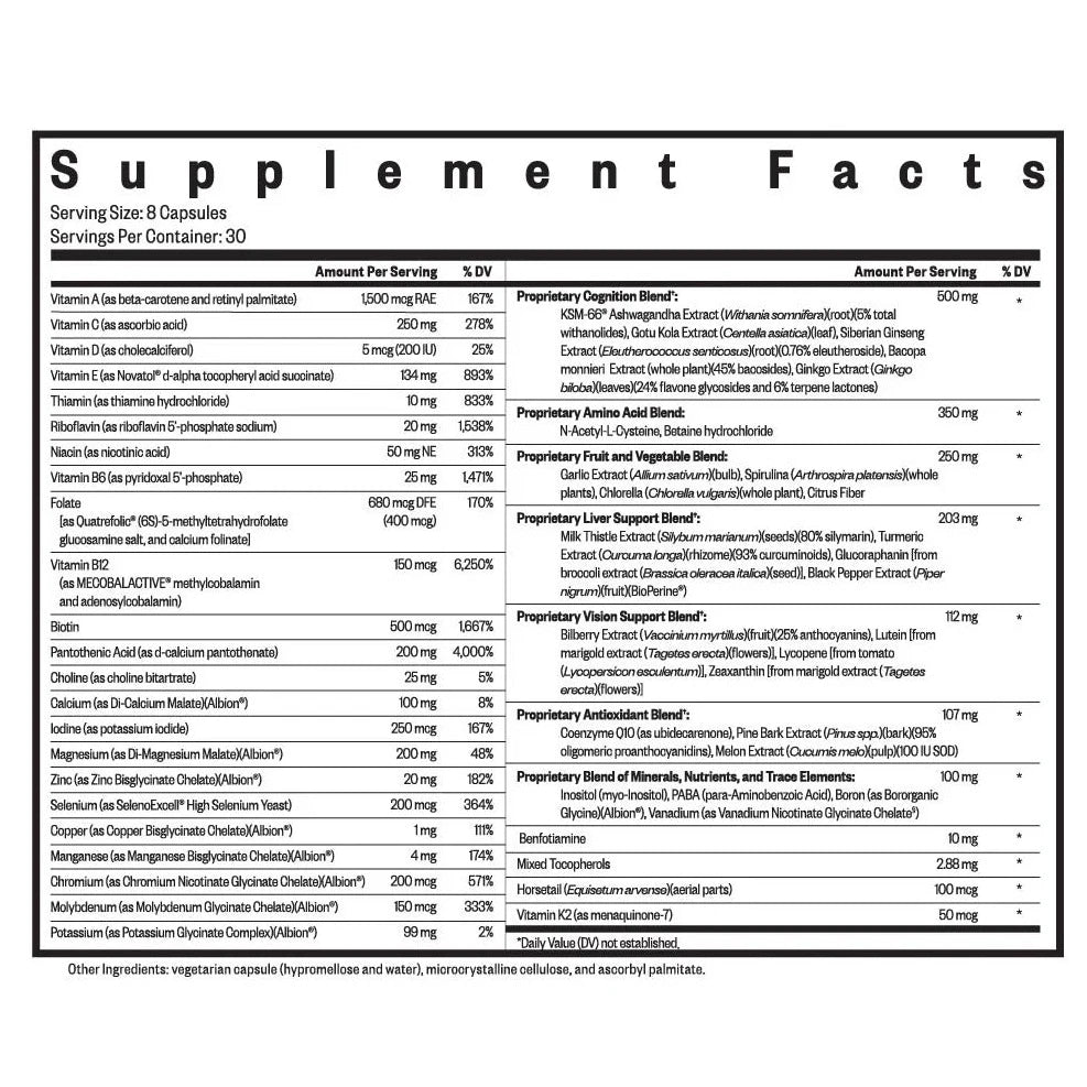 Optimal Multivitamin