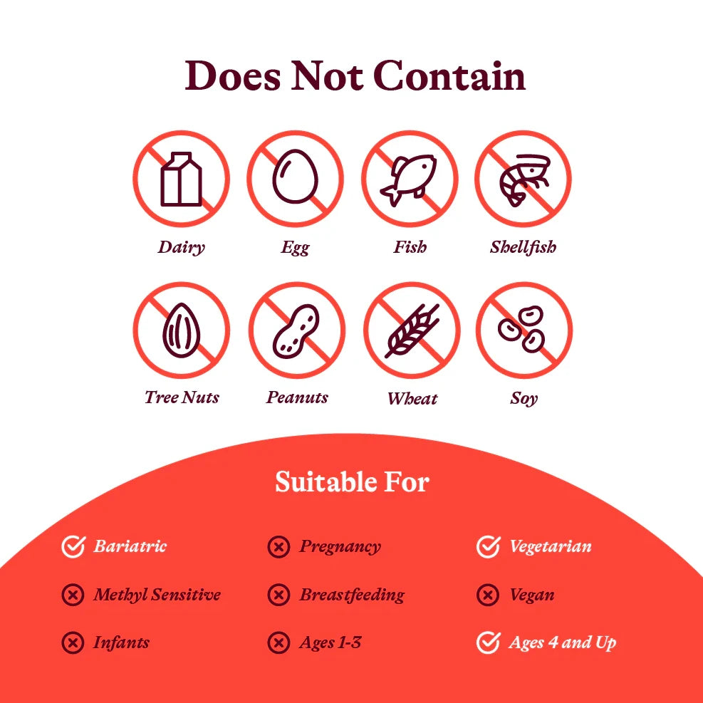 Optimal Multivitamin