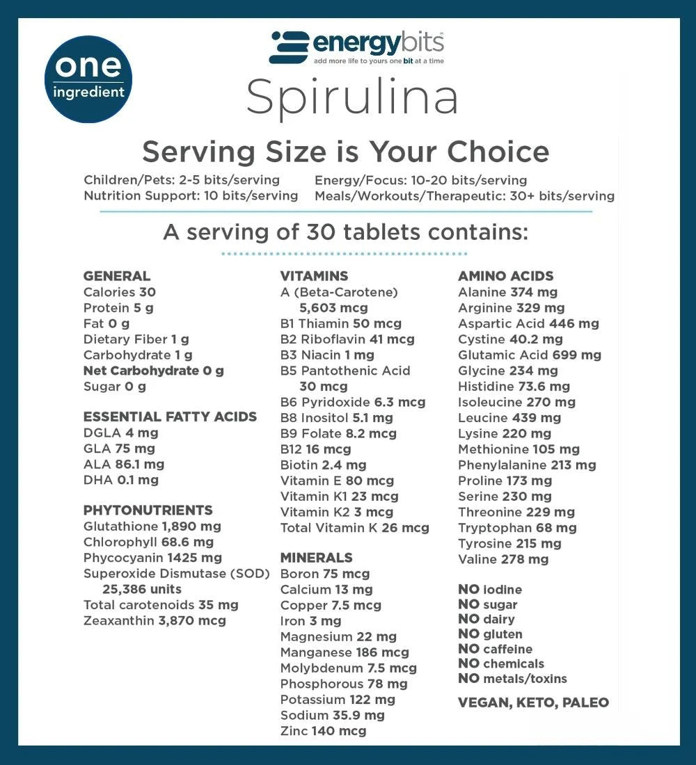 ENERGYbits® Spirulina | Small Canister