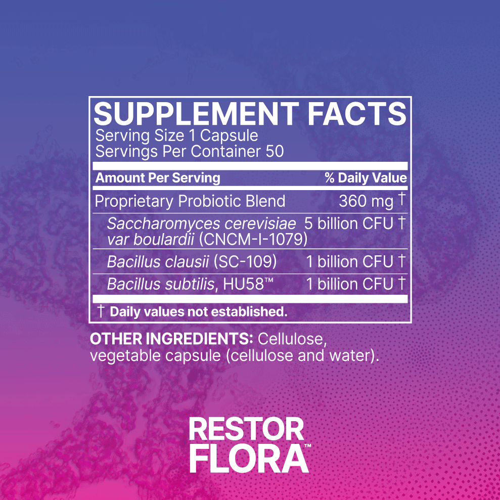RestorFlora™