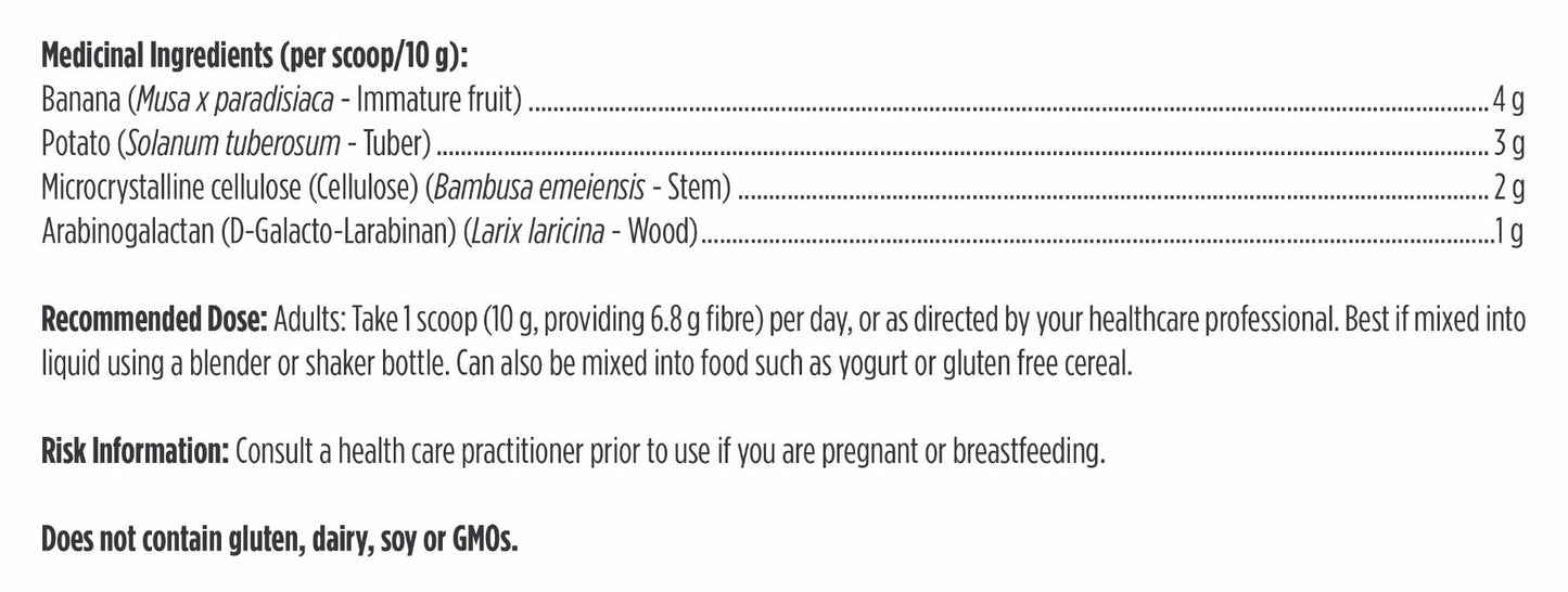 List of medicinal ingredients and recommended dose for a product on a white background