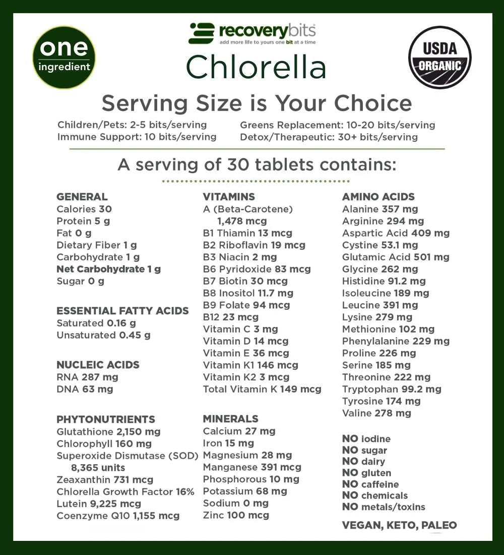 RECOVERYbits® Chlorella | Small Bag