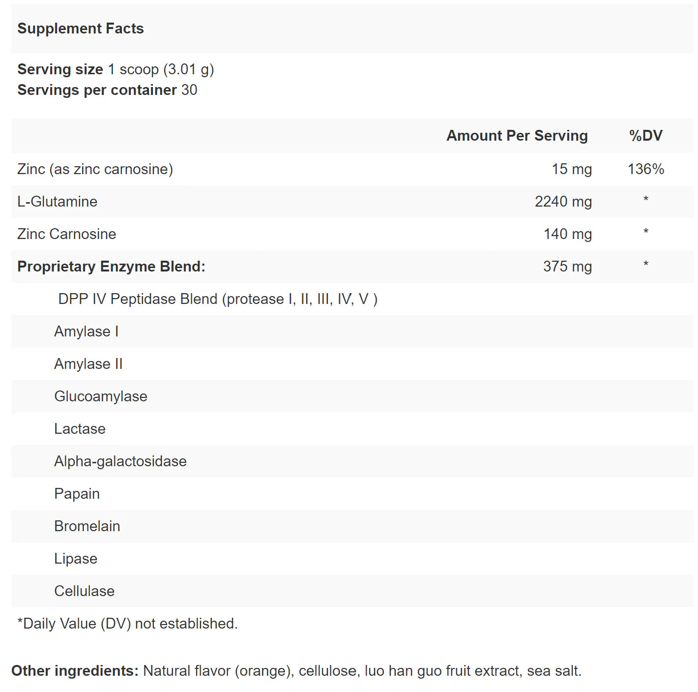 RepairVite-SE™ (90.3 g)