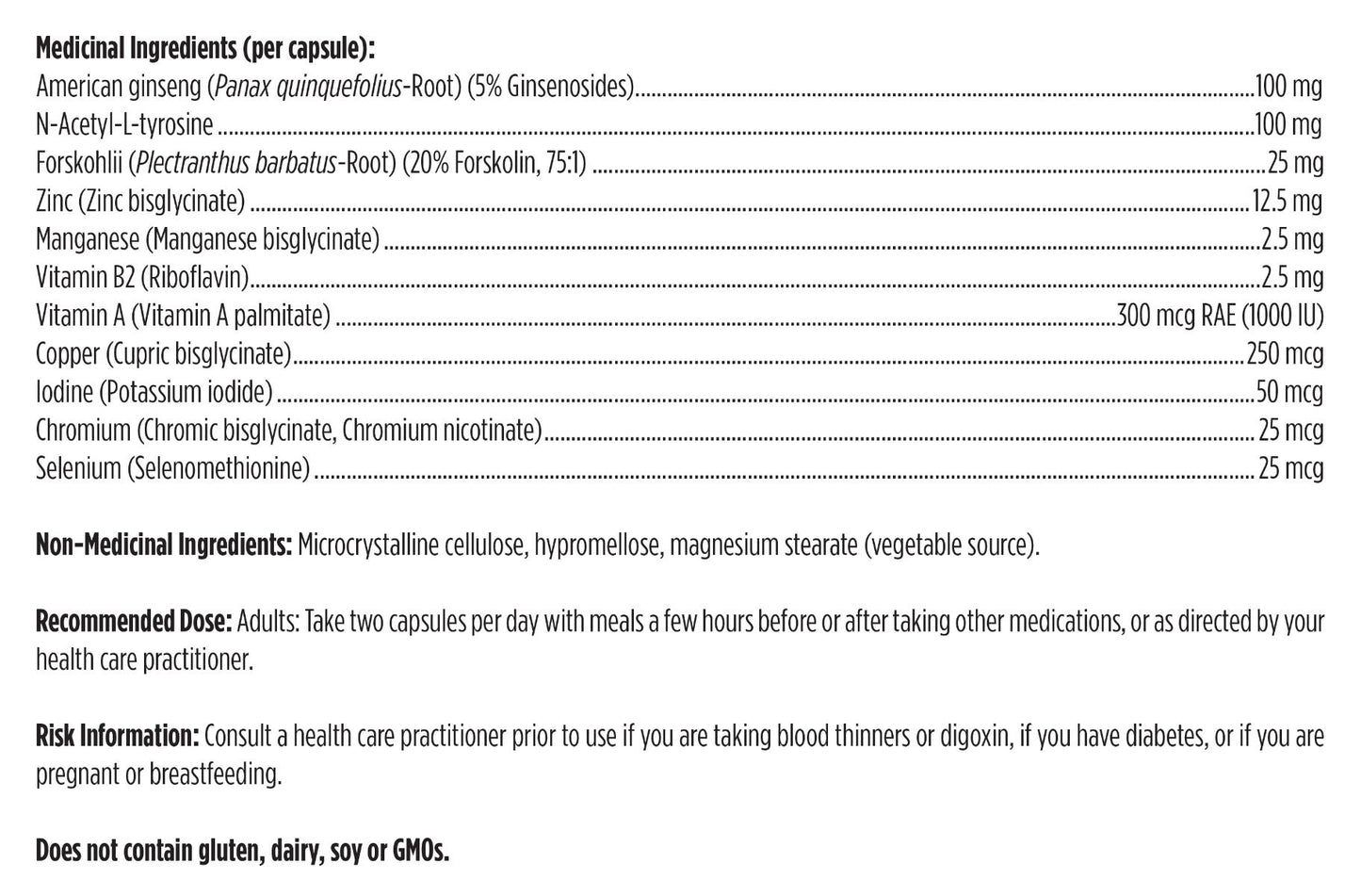 Thyroid Synergy™