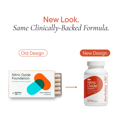 Comparison of an old and new design for a dietary supplement product by Berkeley Life.