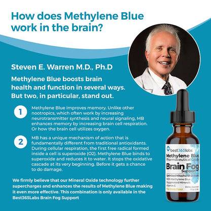 Brain Fog Support - Methylene Blue