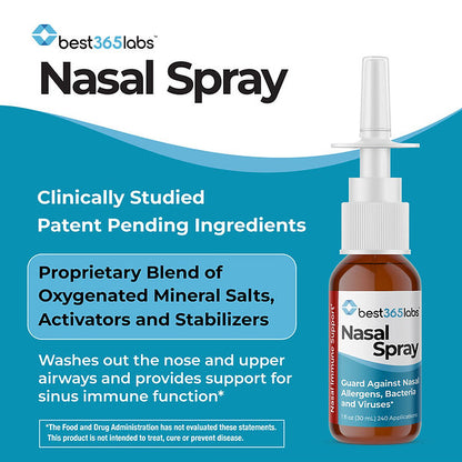Nasal Spray