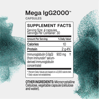 Supplement facts label for Mega IgG2000 capsules, showing serving size 4 capsules, 30 servings per container, with nutrition details for calories and protein, plus other ingredients listed below on a white background with teal textured side accents.