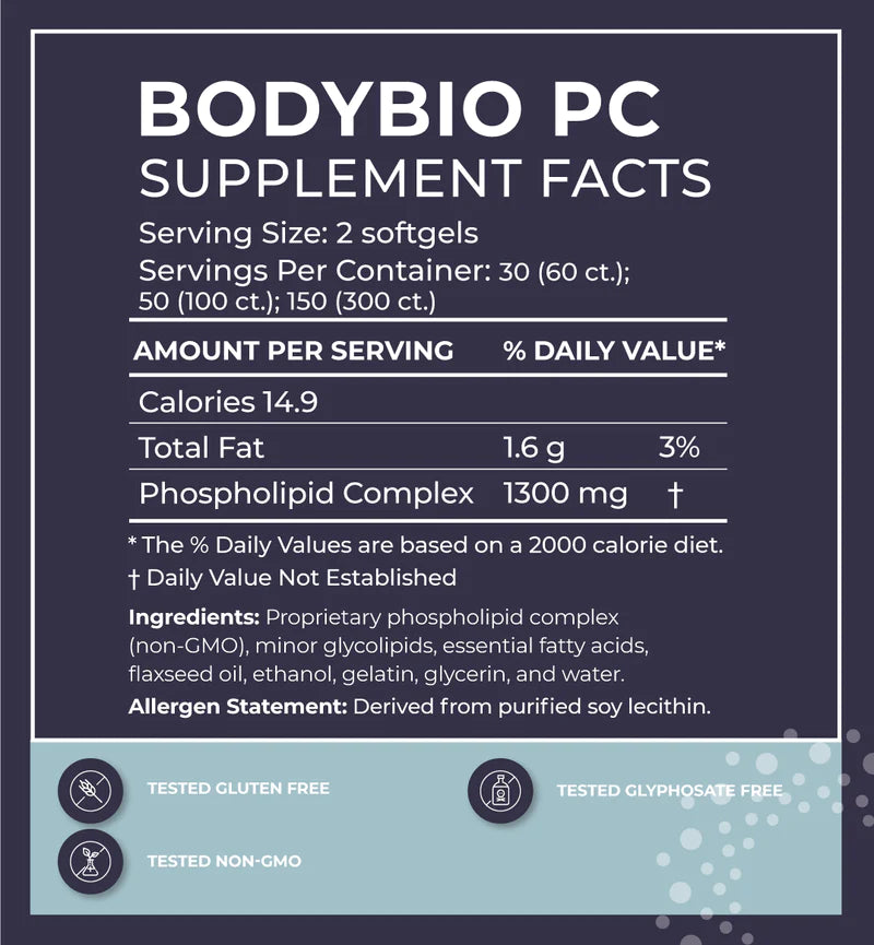 PC (Phosphatidylcholine) Softgels