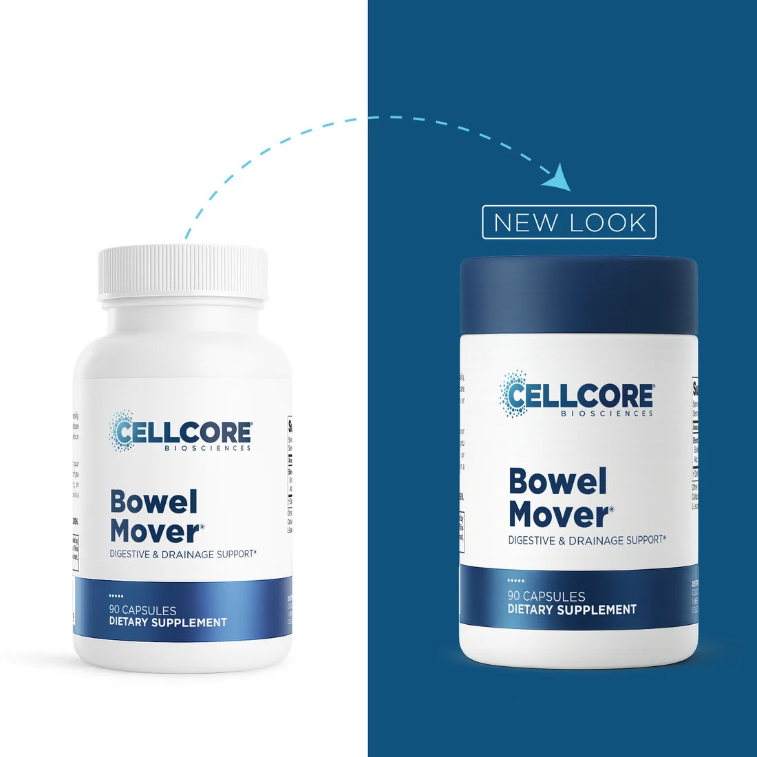 Two white supplement bottles labeled CELLCORE BIOSCIENCES Bowel Mover are shown side by side on a split white and dark blue background, with a dashed arrow and 'NEW LOOK' text indicating a product design update.