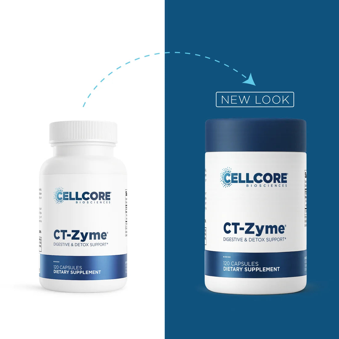 Two Cellcore Biotechnologies CT-Zyme dietary supplement bottles shown side by side on a split white and dark blue background, with a dashed arrow and the words 'NEW LOOK' indicating a redesigned bottle appearance.
