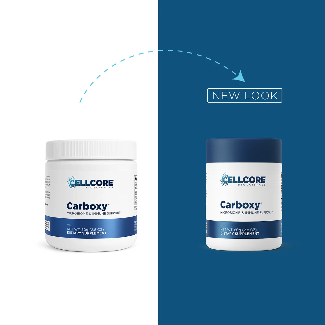 Two Cellcore Carboxy dietary supplement jars shown side by side on a split white and dark blue background, with a dashed arrow and the words 'NEW LOOK' indicating a design update.
