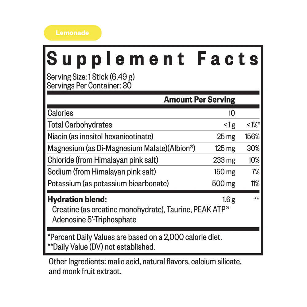 Supplement facts label for a product with various nutrients listed.