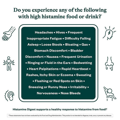 Histamine Digest