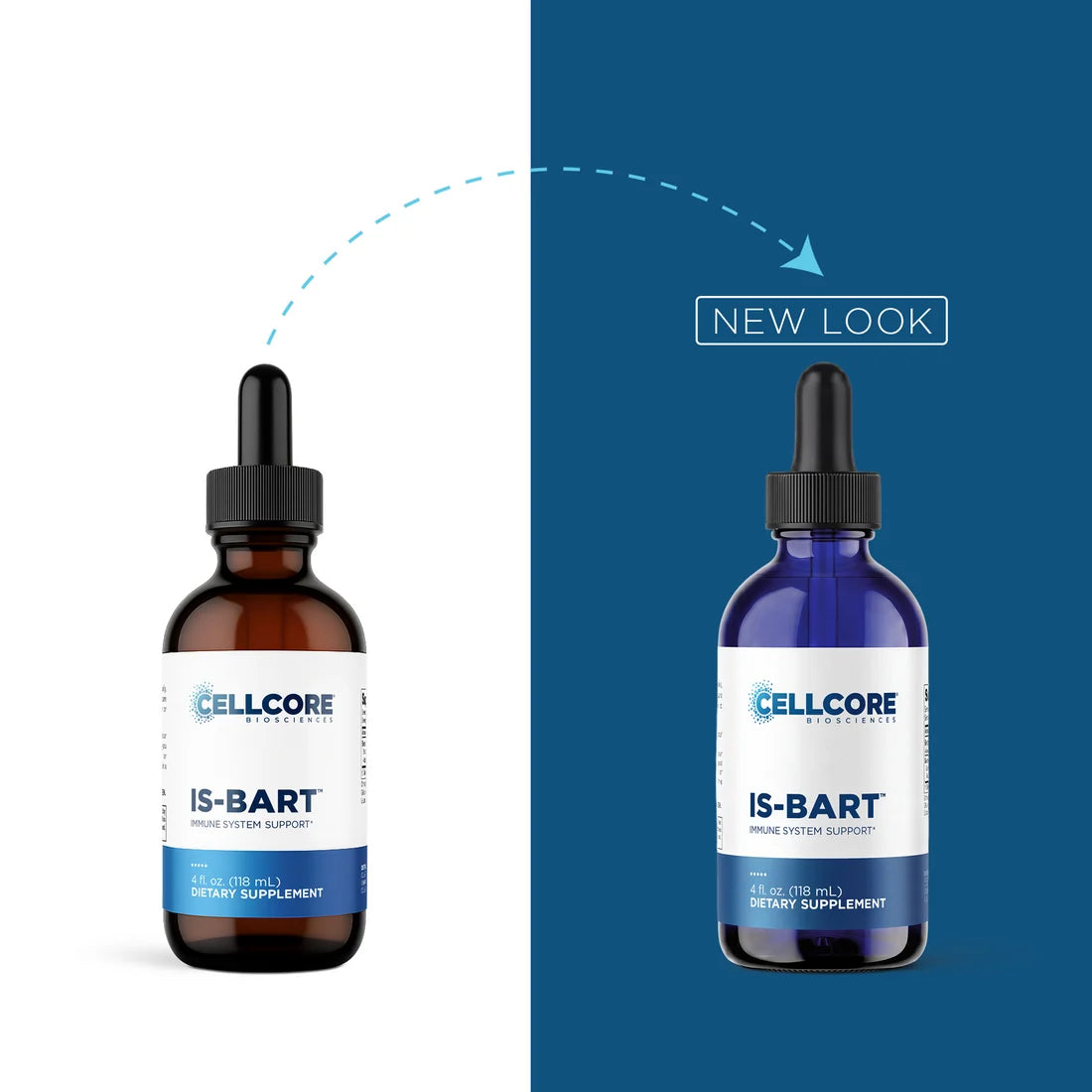 Two amber glass dropper bottles of Cellcore Biotherapeutics IS-BART dietary supplement shown side by side on a split white and dark blue background, with a dashed arrow and the words 'NEW LOOK' indicating a design update.