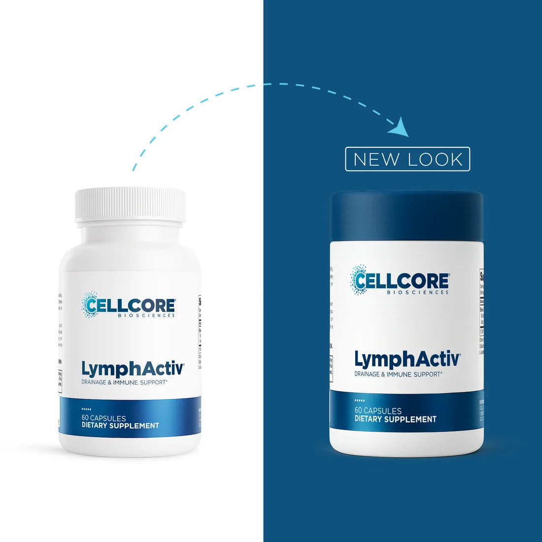 Two white supplement bottles labeled CELLCORE Biologics LymphActiv are shown side by side on a split white and dark blue background, with a dashed arrow and the words 'NEW LOOK' indicating a redesigned package.