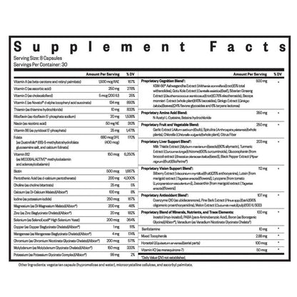 Optimal Multivitamin