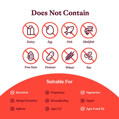 Optimal Multivitamin