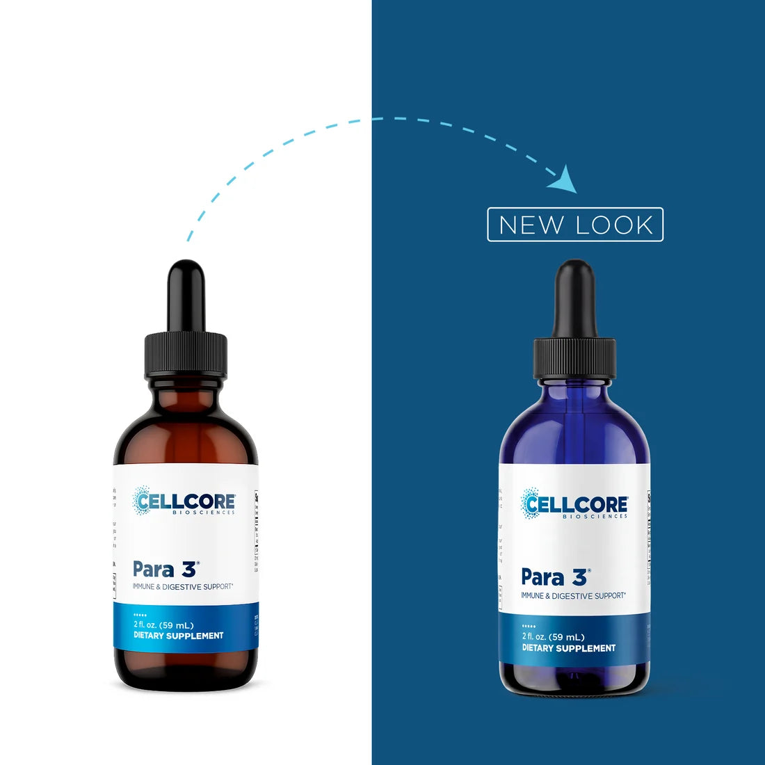 Two amber glass dropper bottles of CELLCORE Labs Para 3 dietary supplement shown side by side on a split white and dark blue background, with a dashed arrow and 'NEW LOOK' label indicating the updated packaging design.