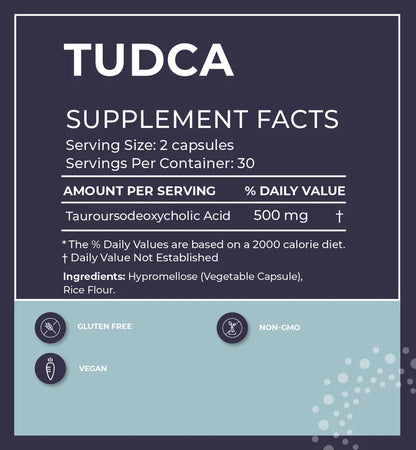 TUDCA (Tauroursodeoxycholic Acid)