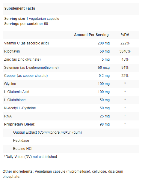 Thyro-CNV™