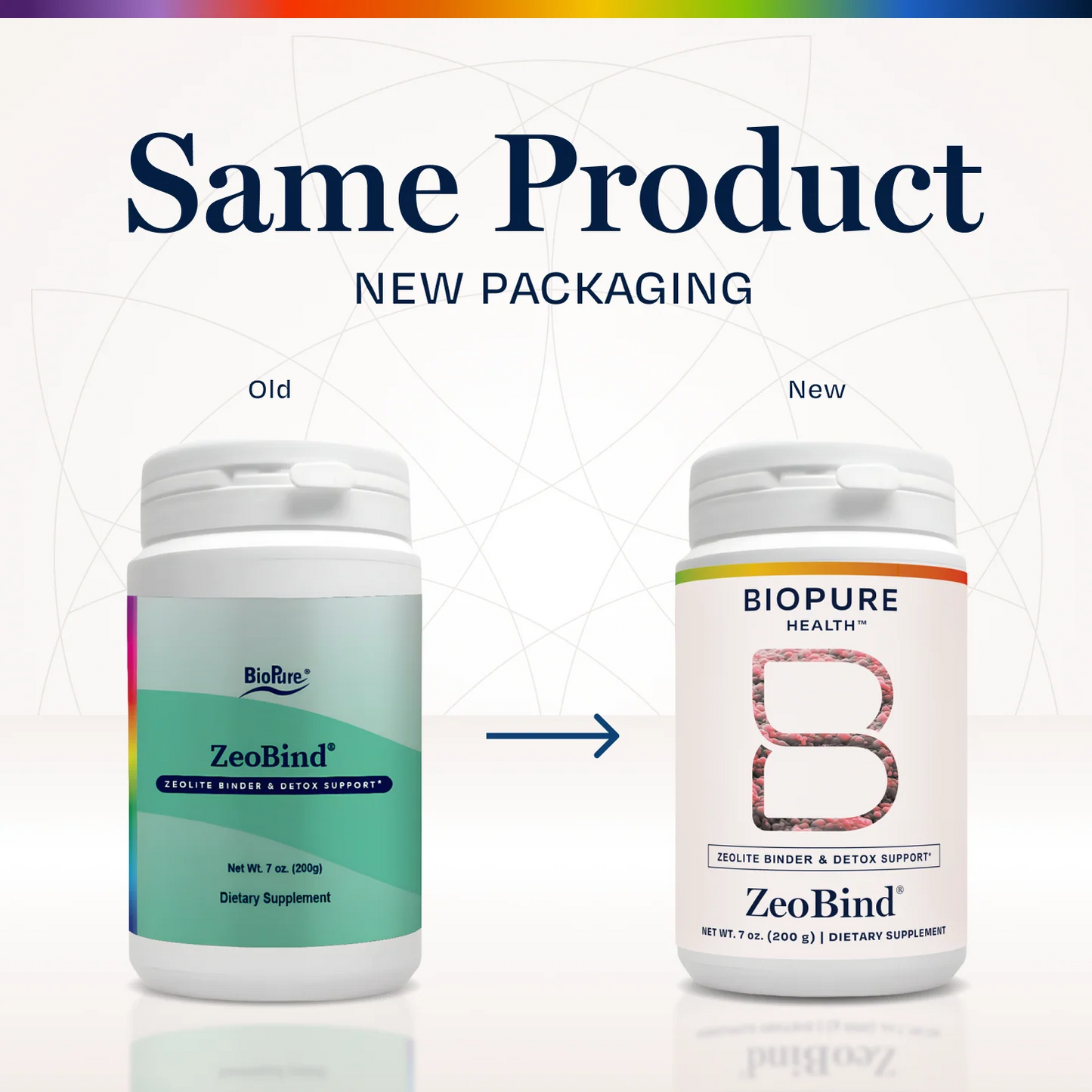 ZeoBind (200 g)