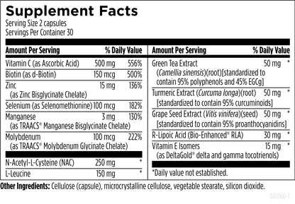 Detox Antiox™