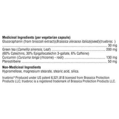 Nrf2 Gene-8