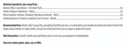 List of medicinal ingredients and recommended dose for a product on a white background