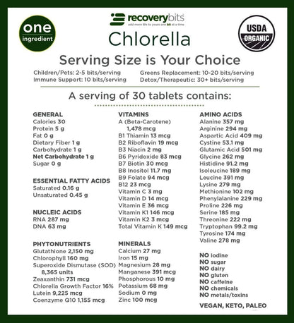 RECOVERYbits® Chlorella | Small Bag