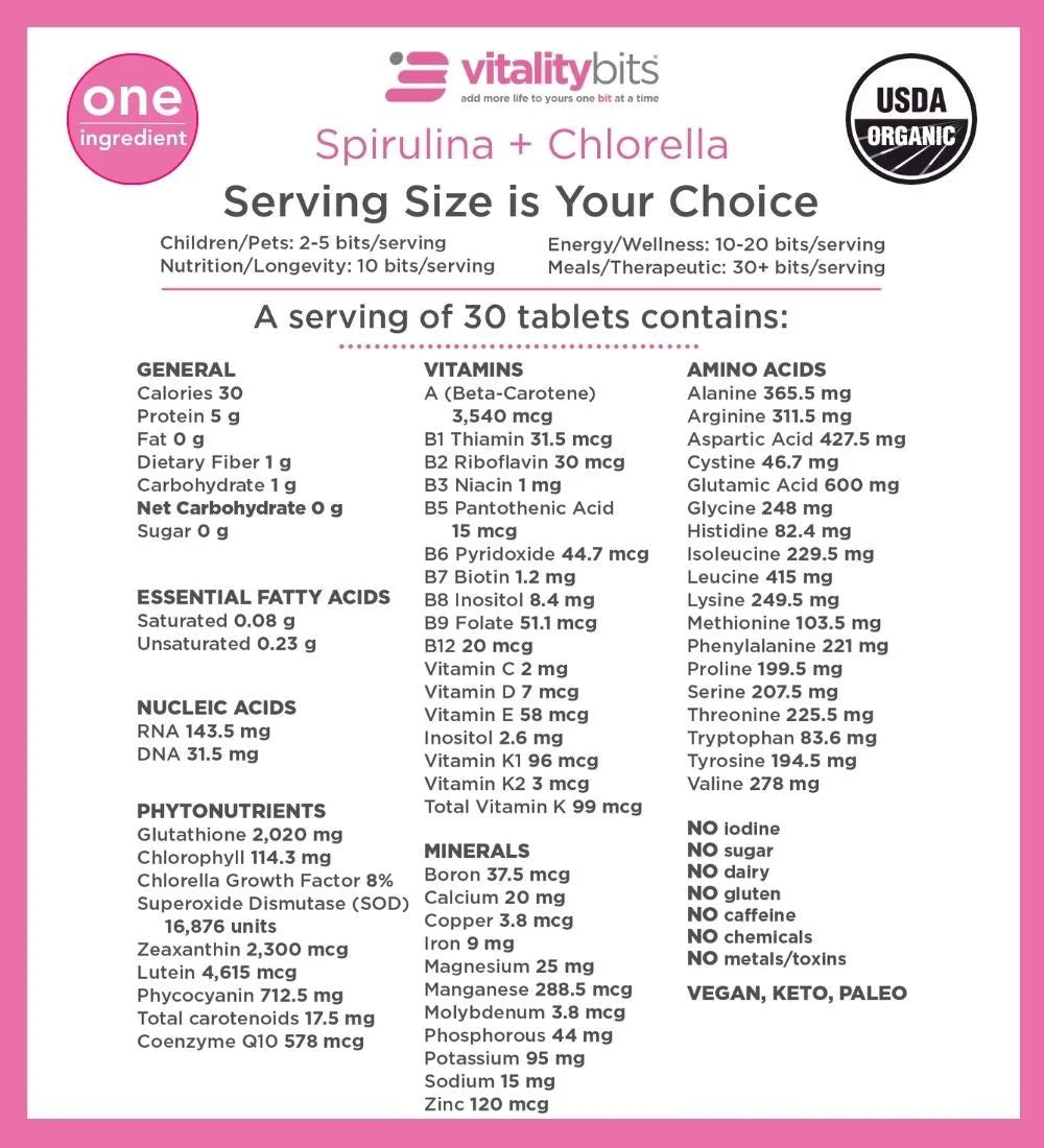 VITALITYbits® Spirulina/Chlorella | Large Bag
