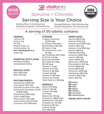 VITALITYbits® Spirulina/Chlorella | Large Bag